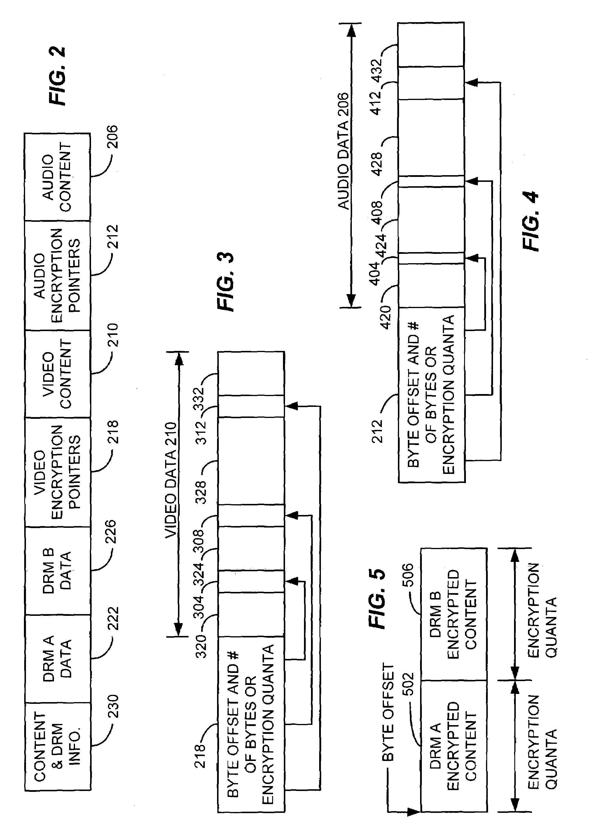 Content distribution for multiple digital rights management