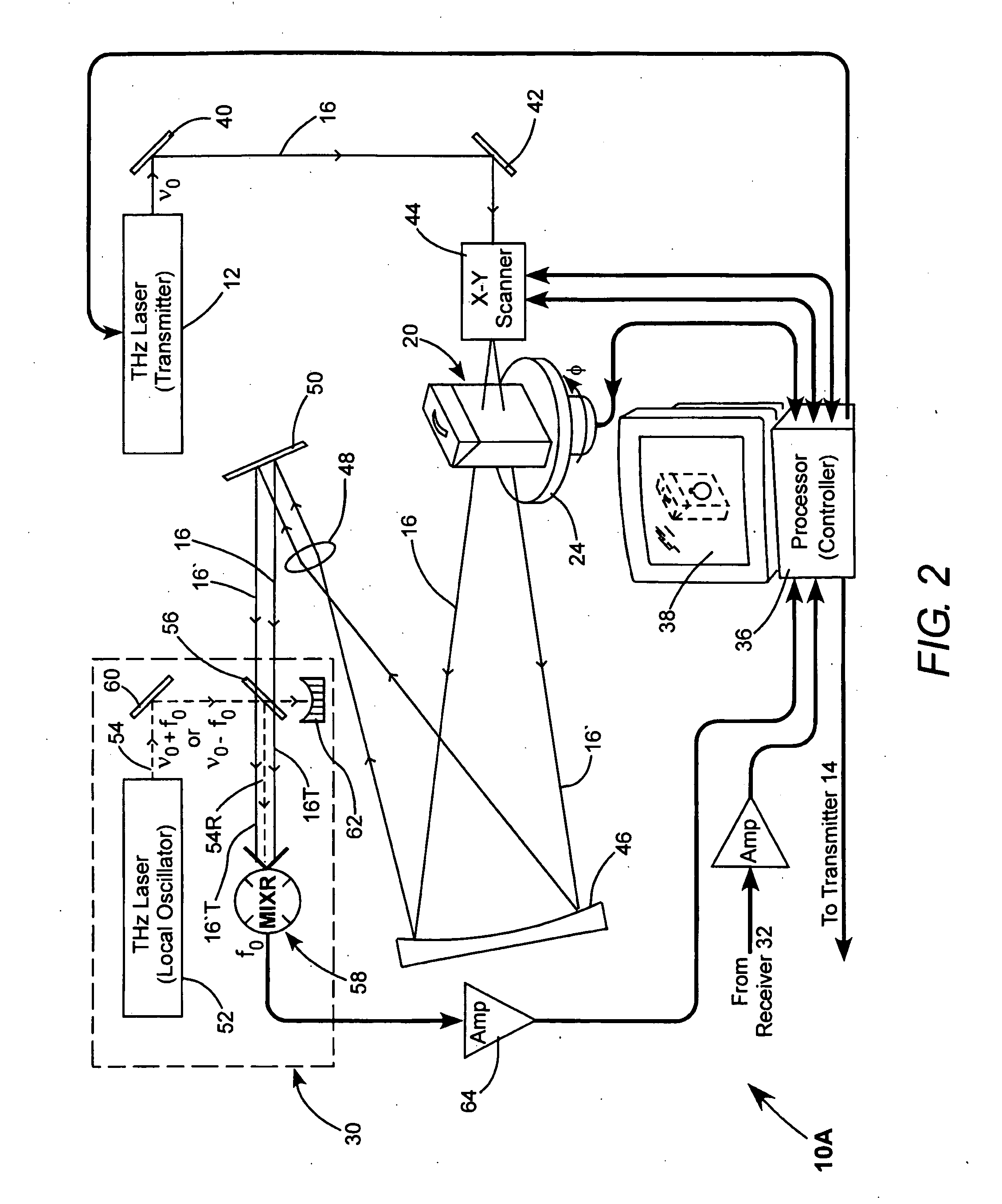 Identification of hidden objects by terahertz heterodyne laser imaging