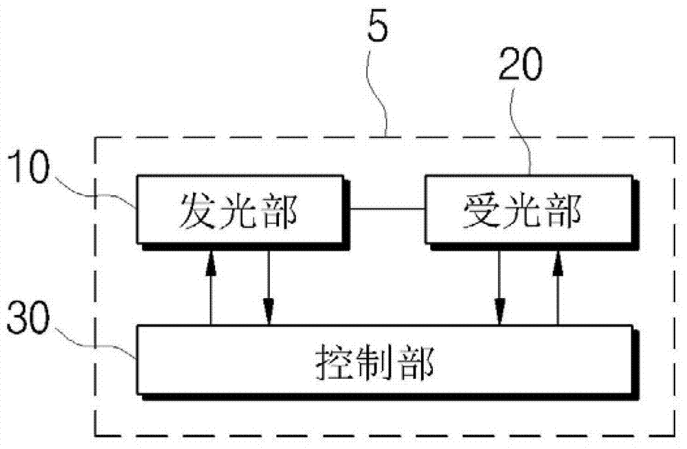 Infrared camera lighting device