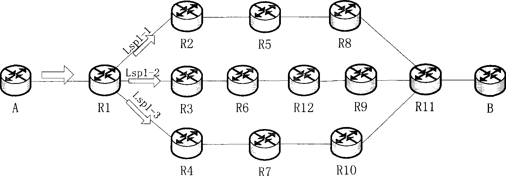 Method for realizing self-curing protection in ECMP region