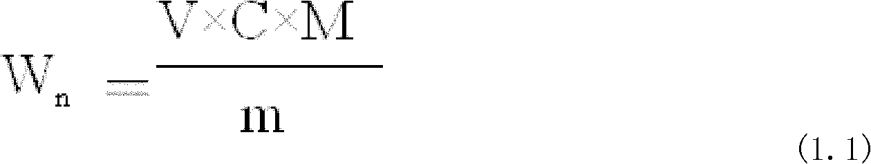 Self-emulsification rosinyl surfactant emulsion and preparation method thereof