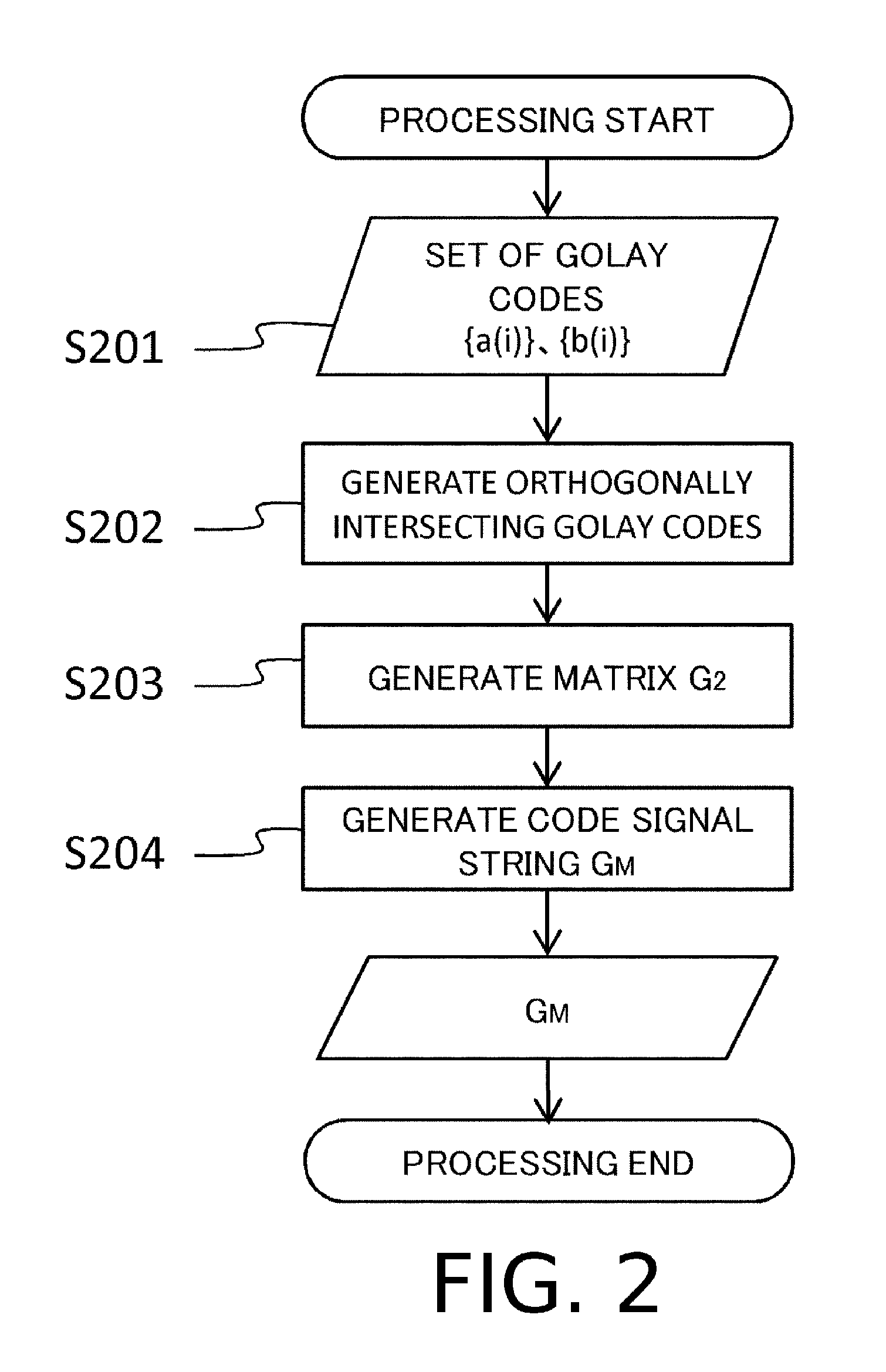 Object information acquiring apparatus