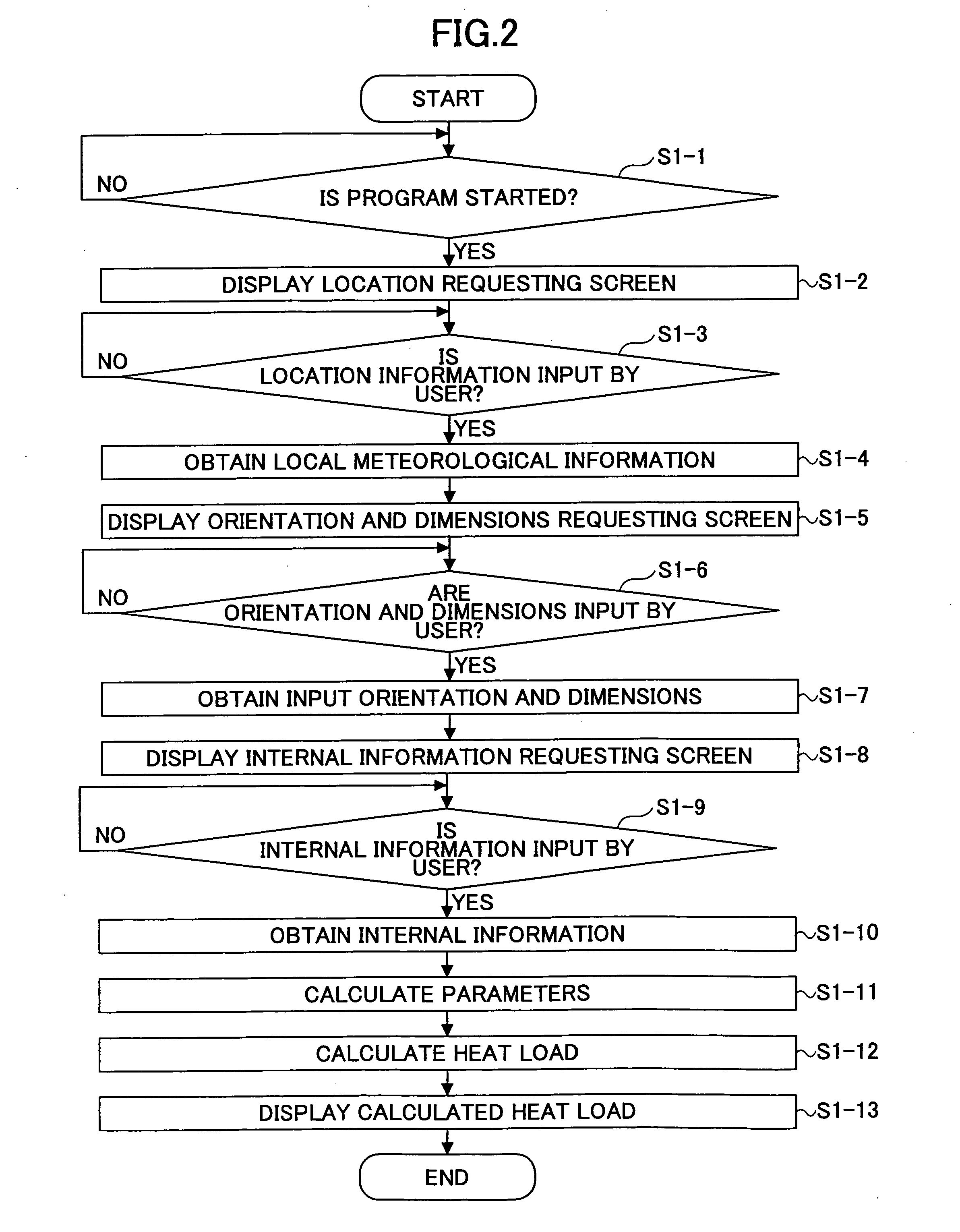 Heat amount prediction method, heat amount prediction system, and recording medium having heat amount prediction program