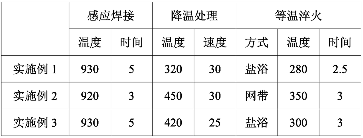 High performance cutting pick and manufacturing method thereof