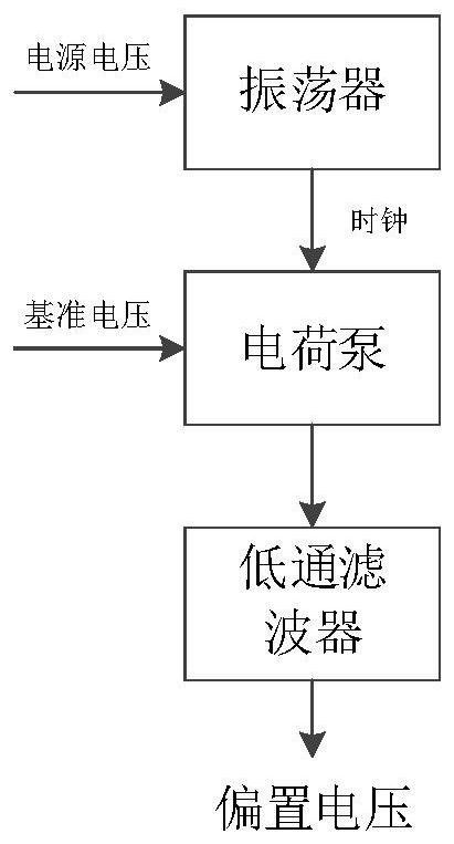 MEMS microphone biasing circuit and MEMS microphone