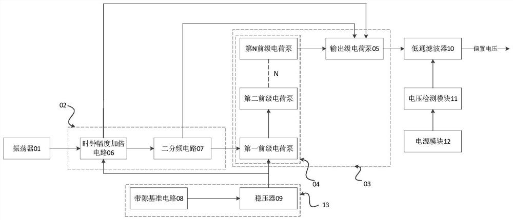 MEMS microphone biasing circuit and MEMS microphone