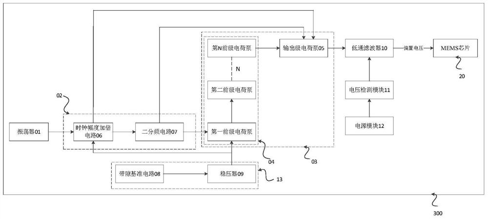 MEMS microphone biasing circuit and MEMS microphone