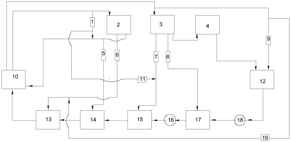 System and method for heating boiler feed water through steam turbine bypass steam