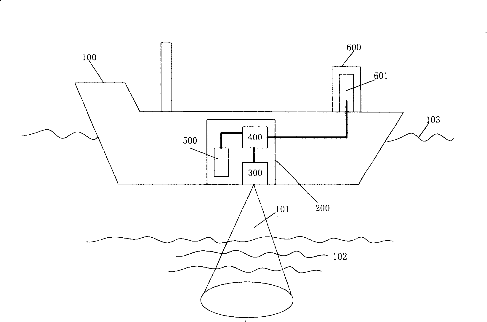 Acoustic method and system for measuring multi-metal nodule ore in sea bottom