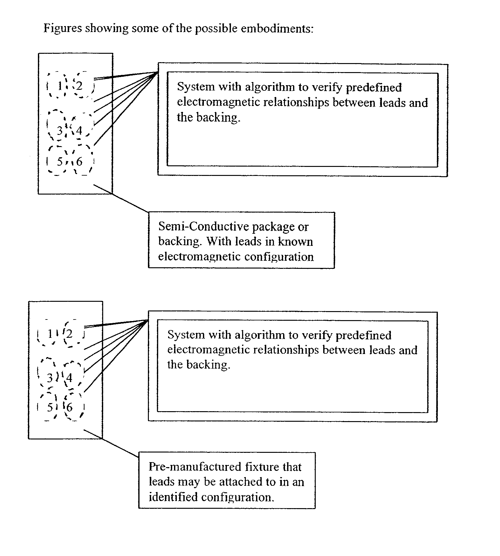 Apparatus and method for detecting lead adequacy and quality