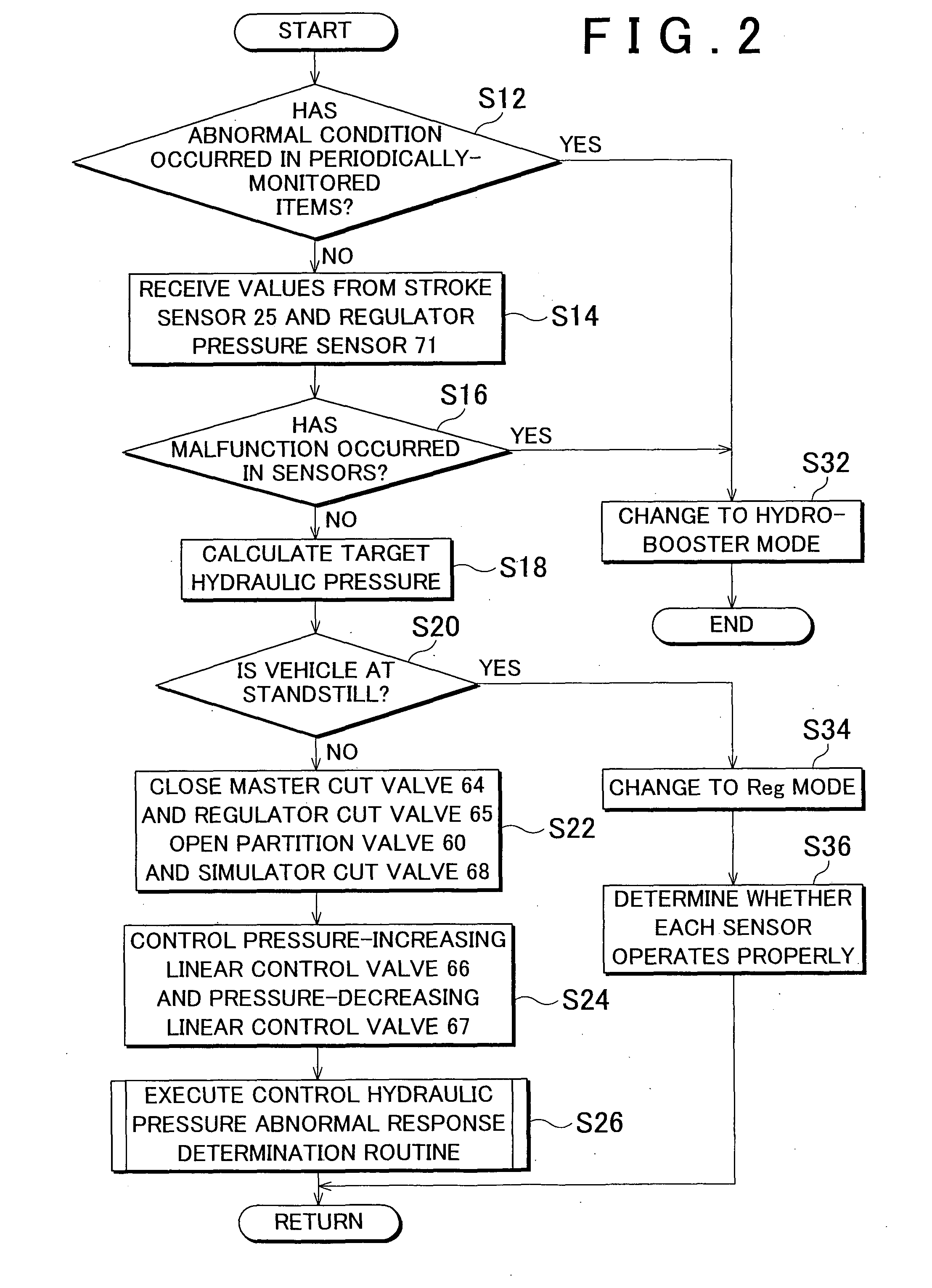 Brake control apparatus and control method for the brake control apparatus