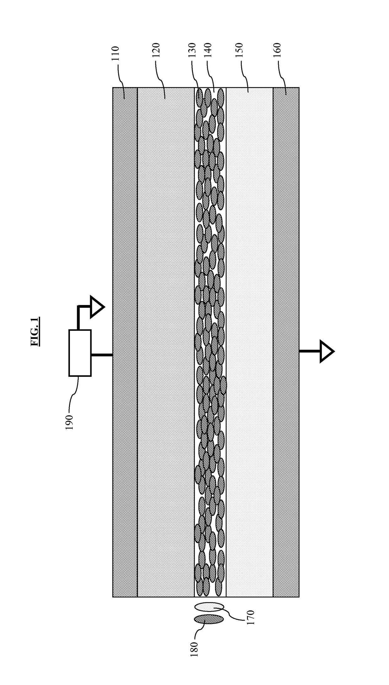 System and method of generating electricity from the salinization of freshwater