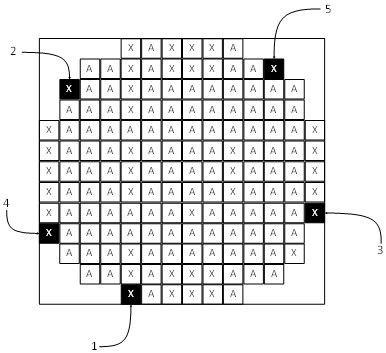 Wafer package map error correction system solution