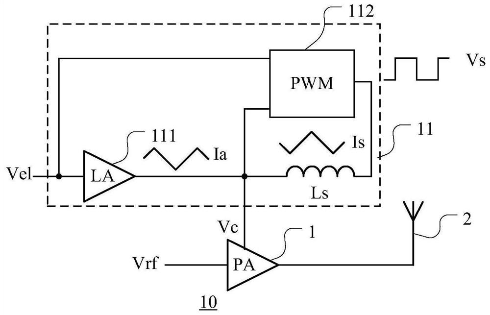 Envelope synthesis power supply and radio frequency power module with envelope synthesis power supply