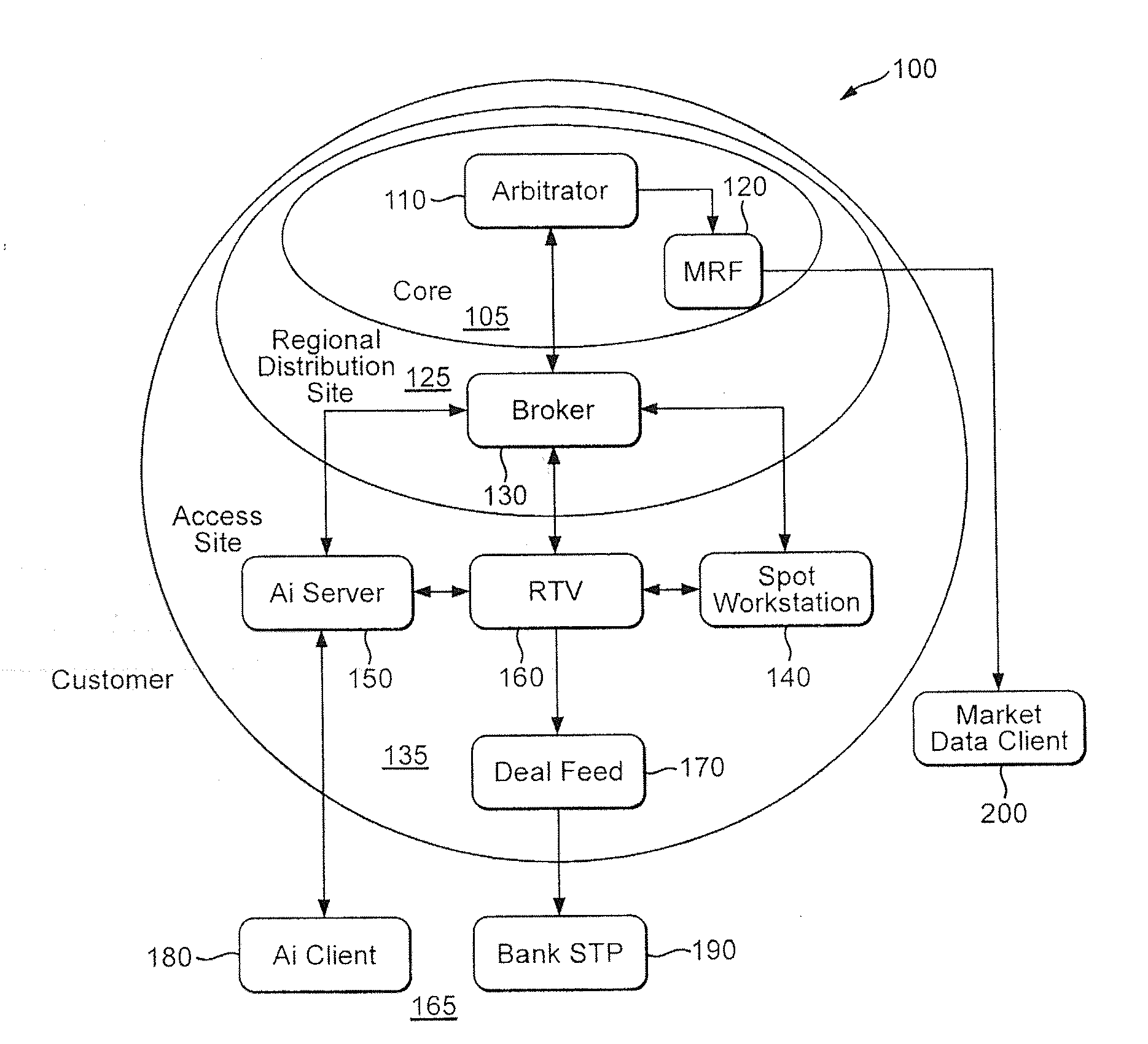 Method and apparatus for order entry in an electronic trading system