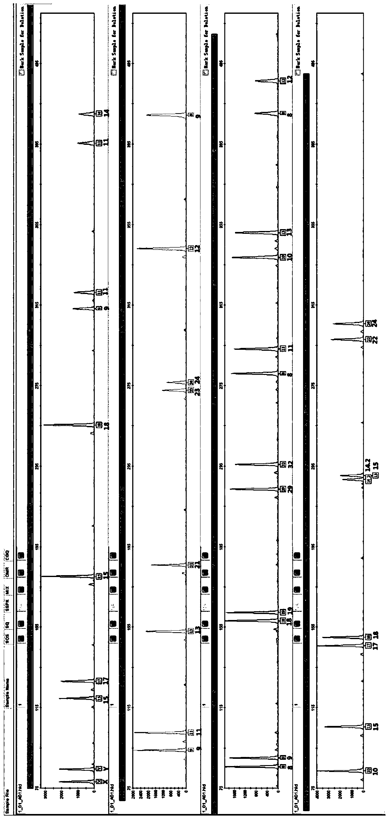 Binding solution, kit and method for purifying nucleic acid by magnetic bead method as well as application