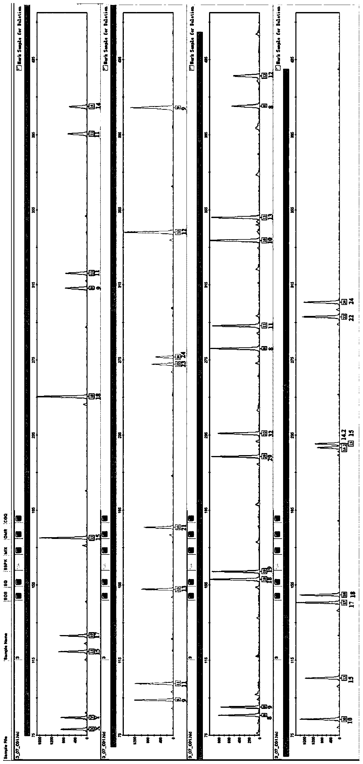 Binding solution, kit and method for purifying nucleic acid by magnetic bead method as well as application