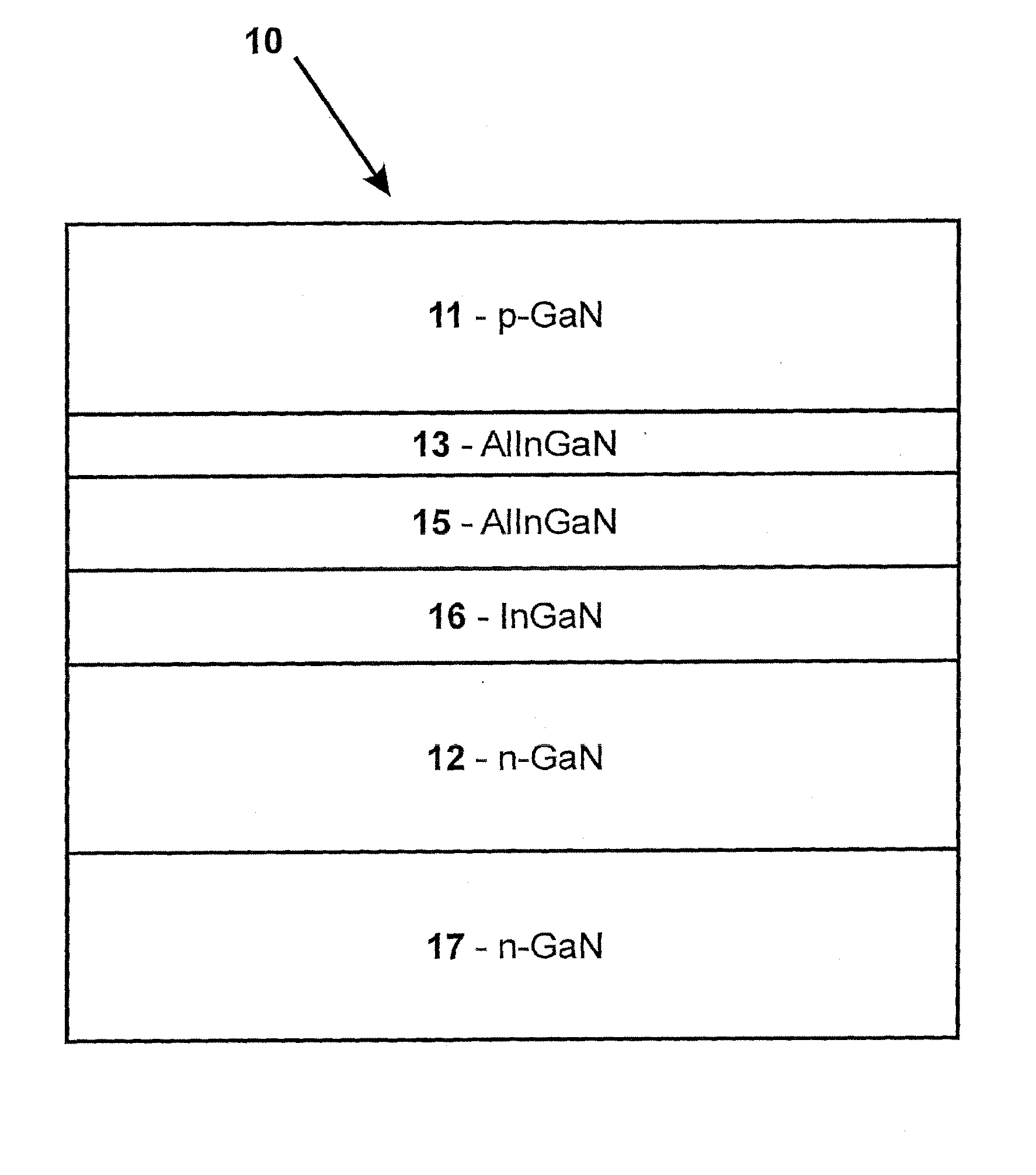 Semiconductor Heterostructure