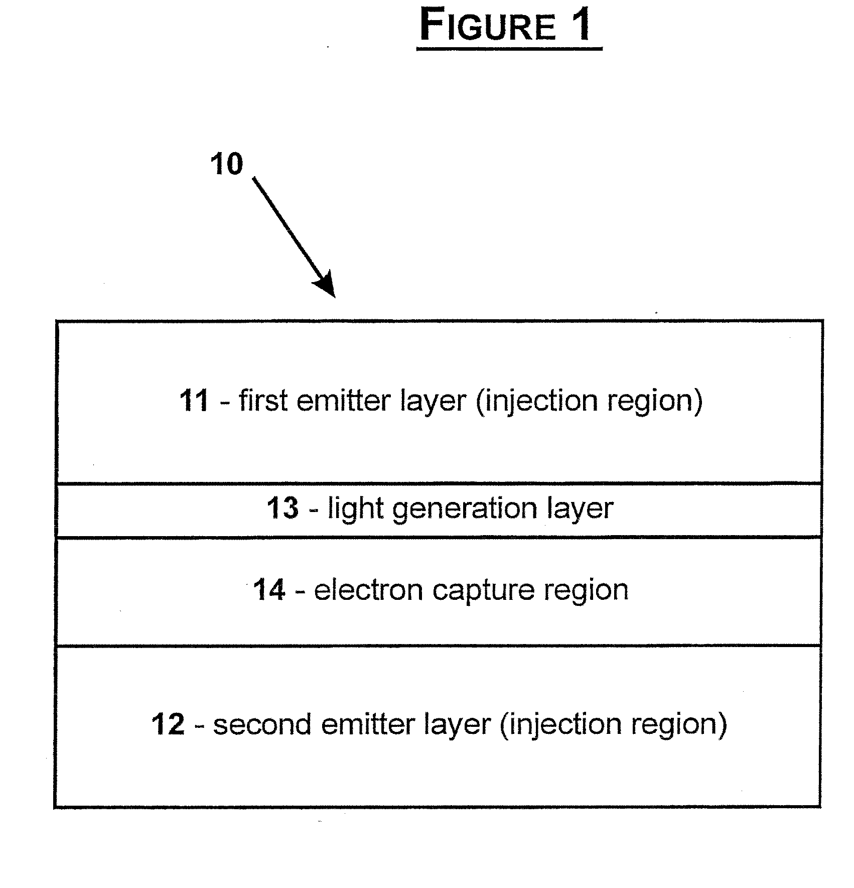 Semiconductor Heterostructure