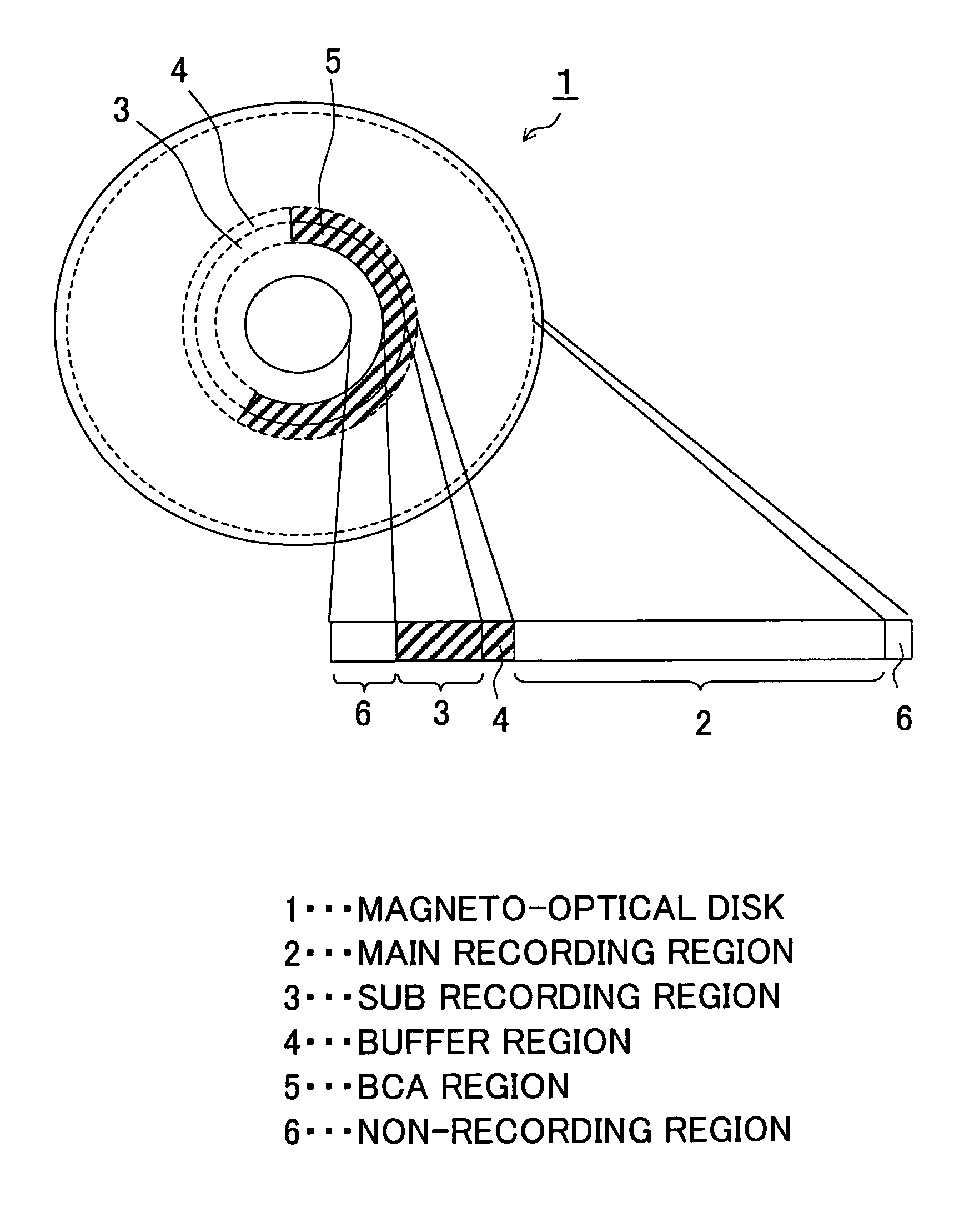 Magneto-optical disk and recording and/or reproducing method and recording and/or reproducing apparatus using the magneto-optical disk