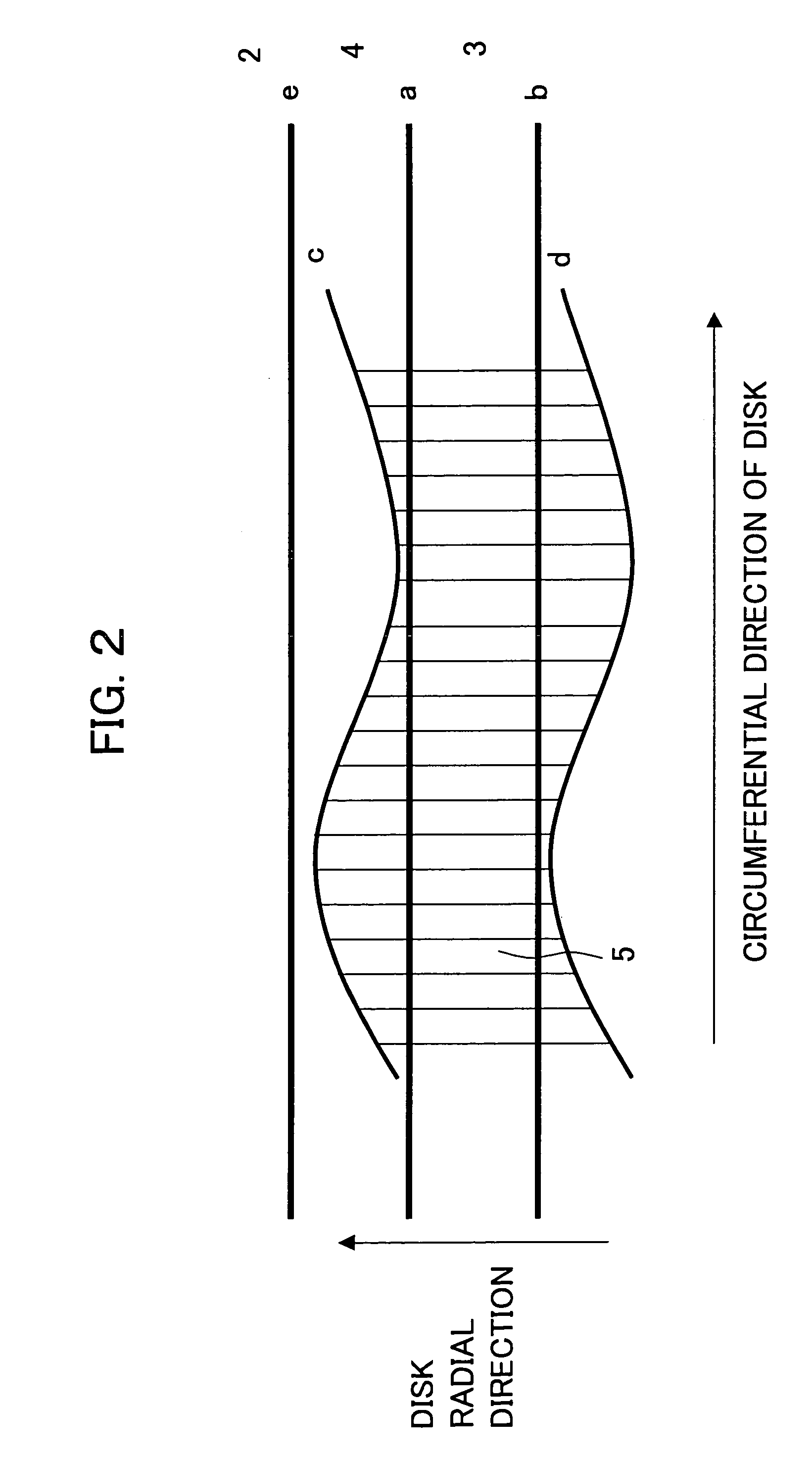 Magneto-optical disk and recording and/or reproducing method and recording and/or reproducing apparatus using the magneto-optical disk