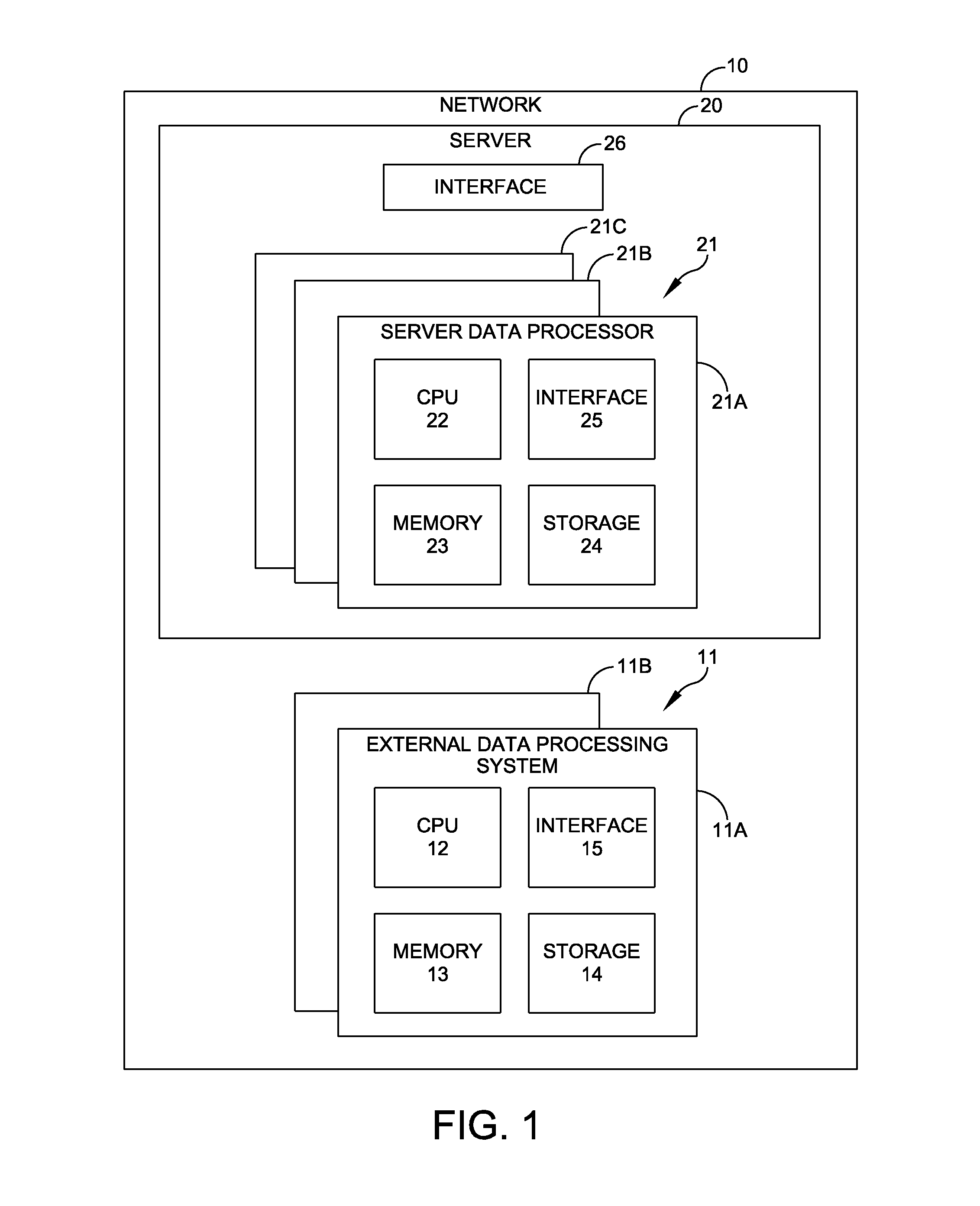 Database Management System With Database Hibernation and Bursting