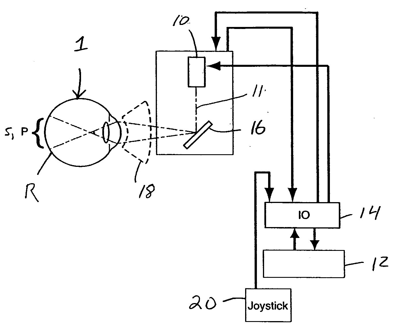 Scanning ophthalmic fixation method and apparatus