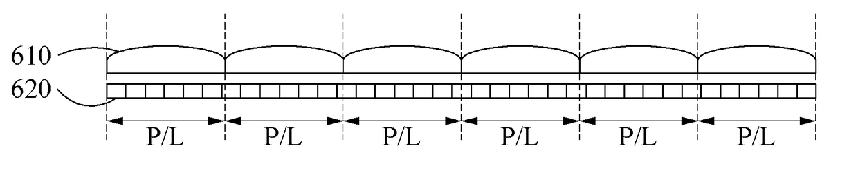 Multi-lens based capturing apparatus and method