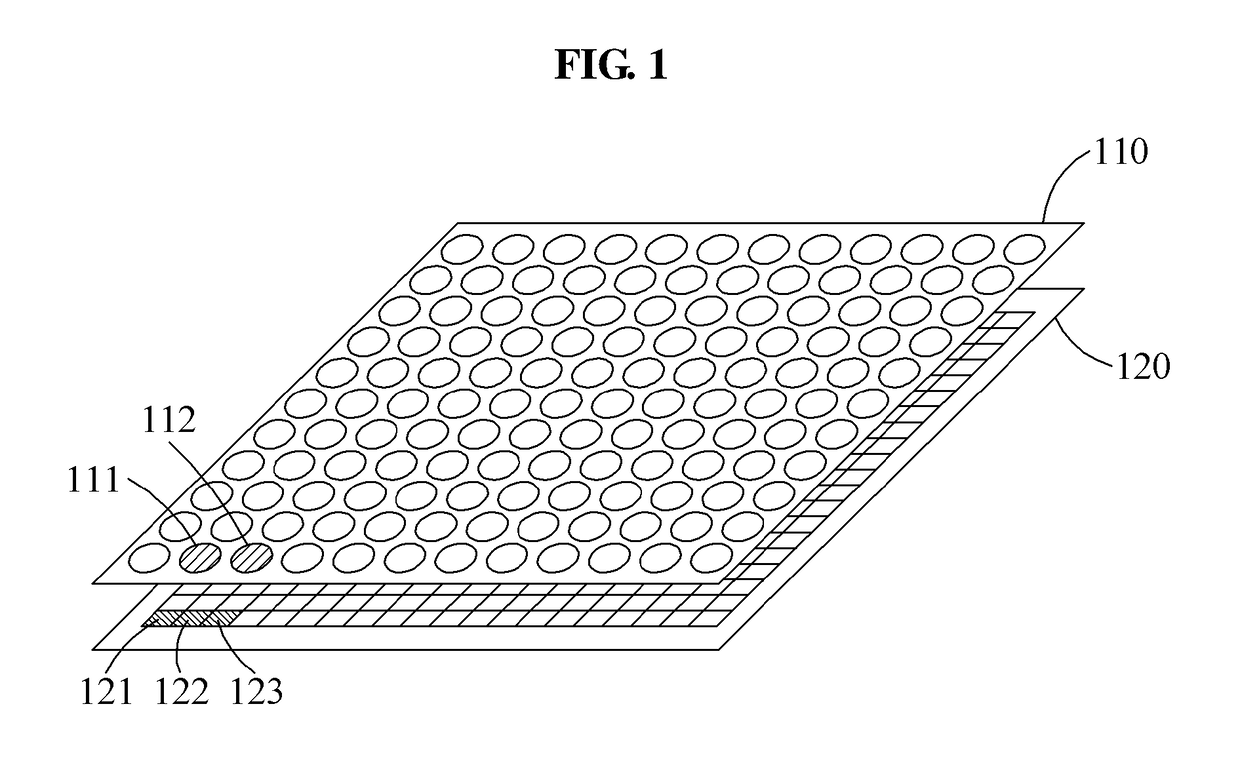 Multi-lens based capturing apparatus and method