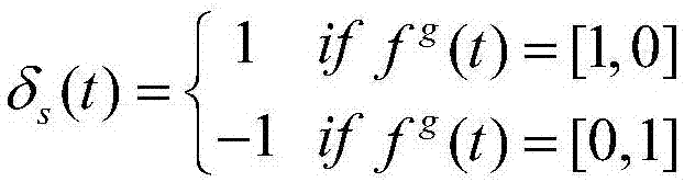 Text emotion analysis system based on deep learning