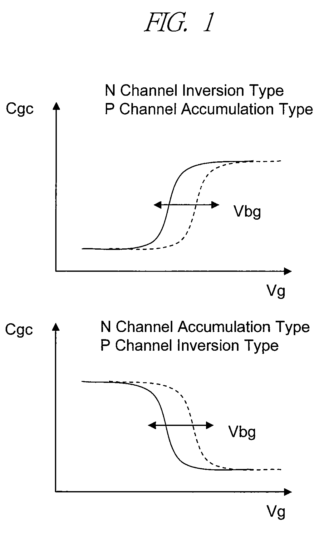 Semiconductor device