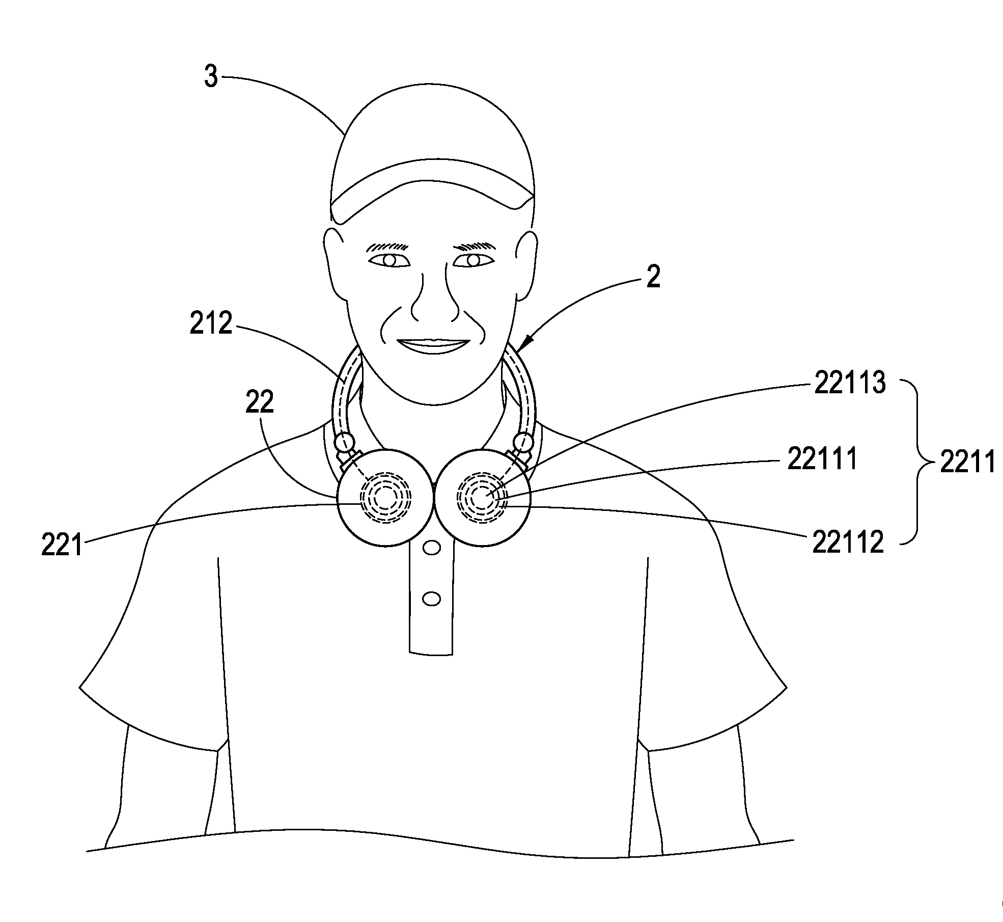 Wearable sound box apparatus