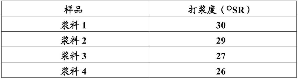 Pulping method for reconstituted tobacco, pulp, reconstituted tobacco and application