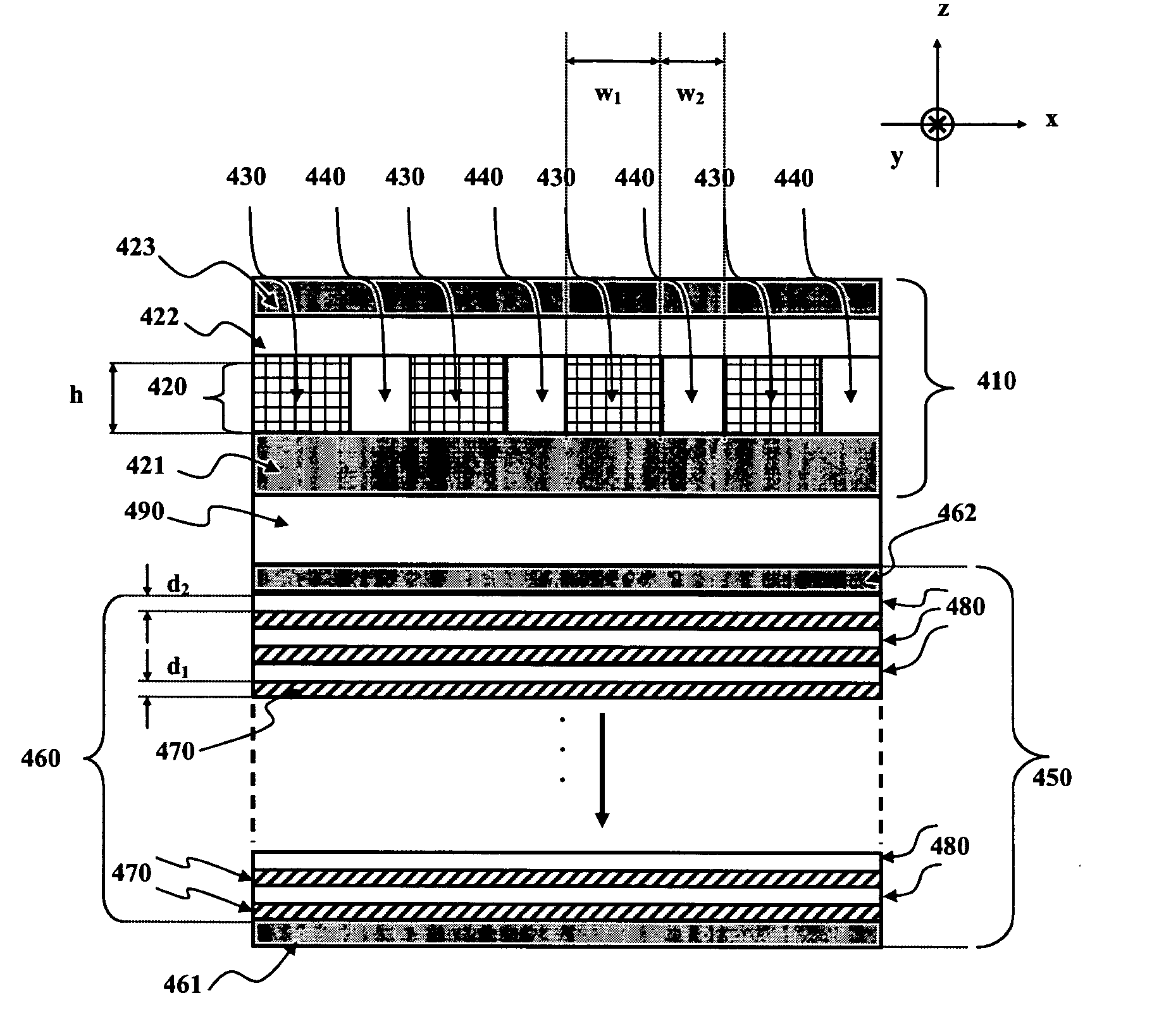 Grating trim retarders