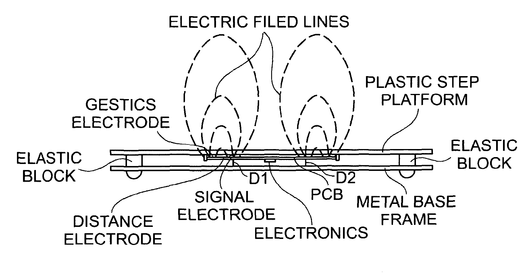 Input device