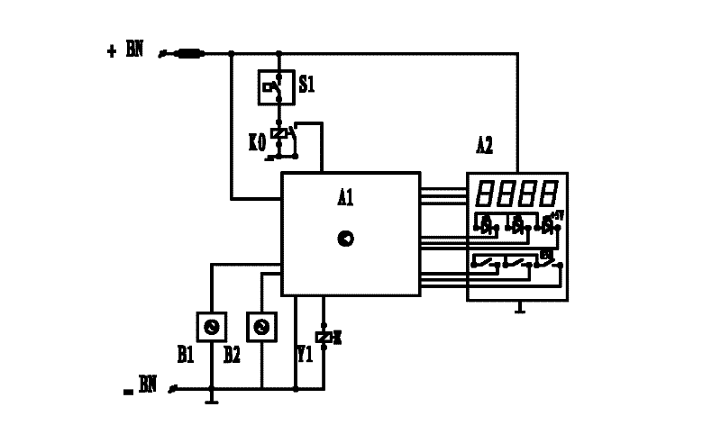 Low flow positive pressure automatic foam proportioner