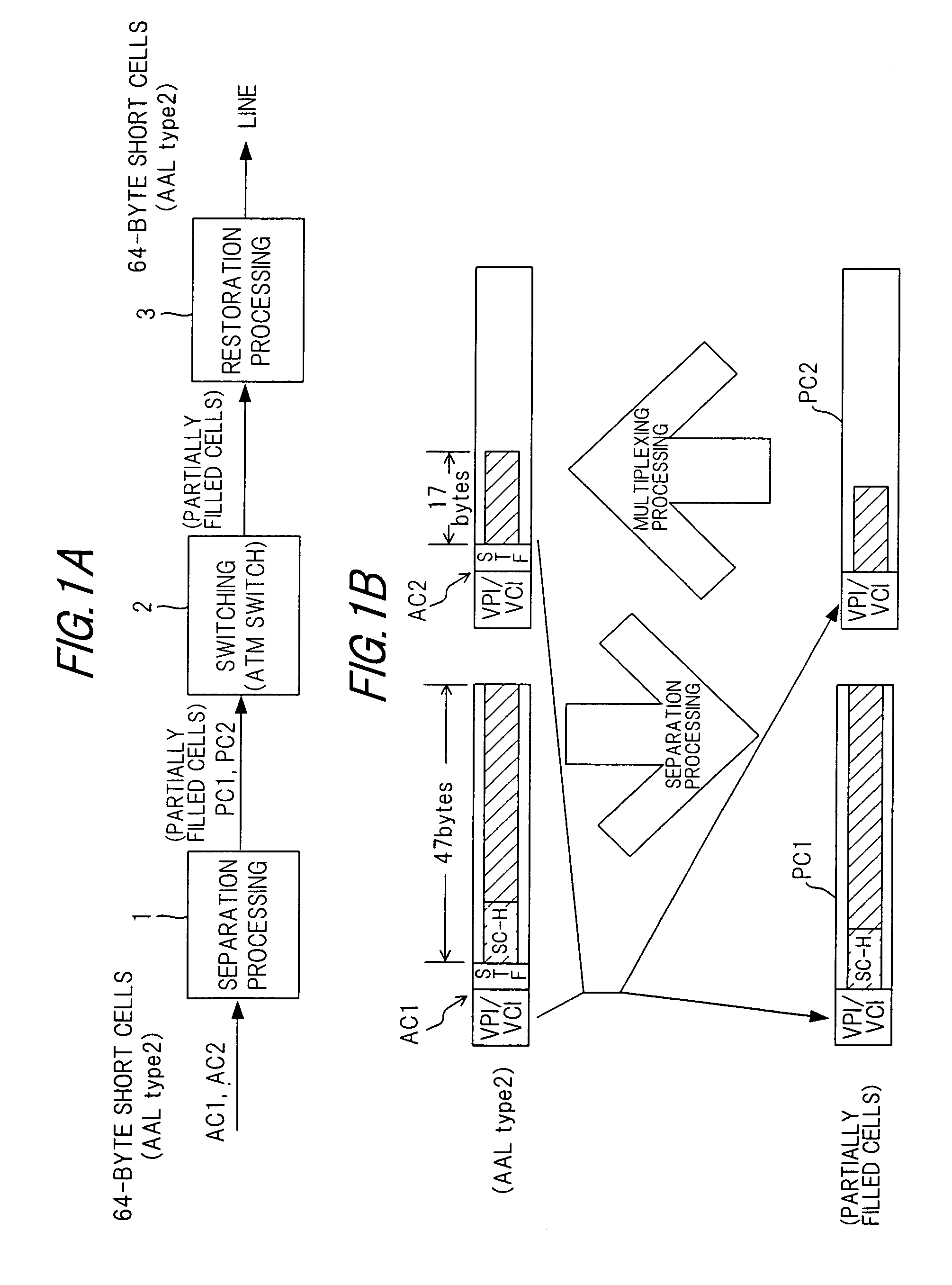 Cell processing apparatus, ATM exchange and cell discarding method