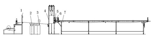 Continuous cutting process for cylinders