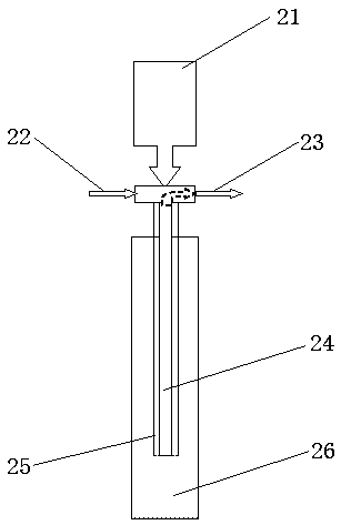 Heterogeneous catalytic gasification reactor for coal