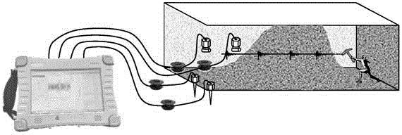 Method for detecting life information