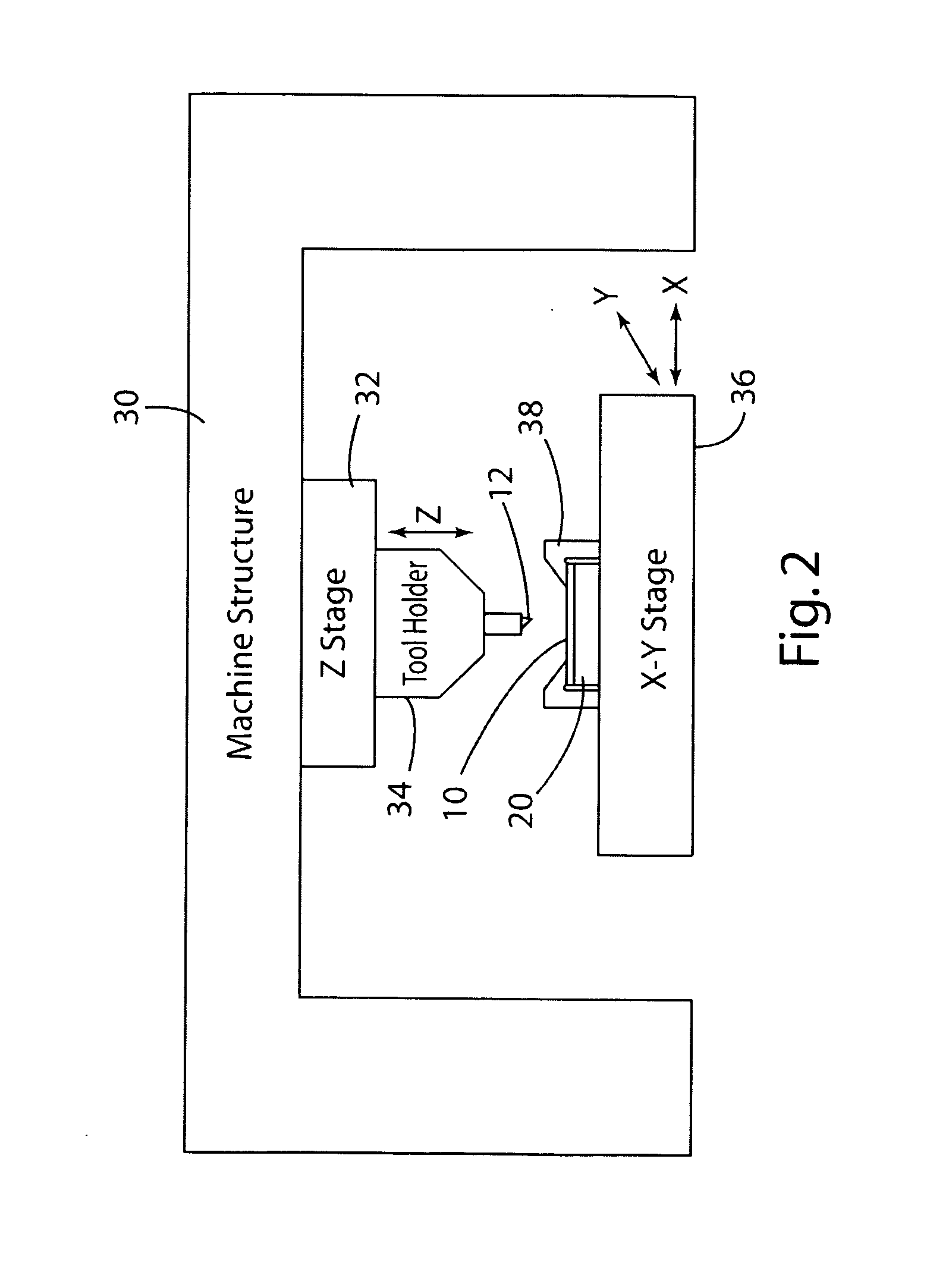 Microforming method and apparatus