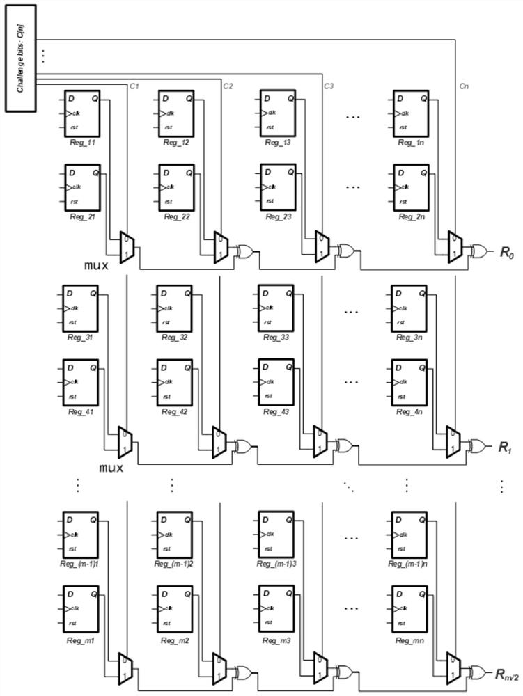 PUF circuit with exponential growth type response quantity and encryption device