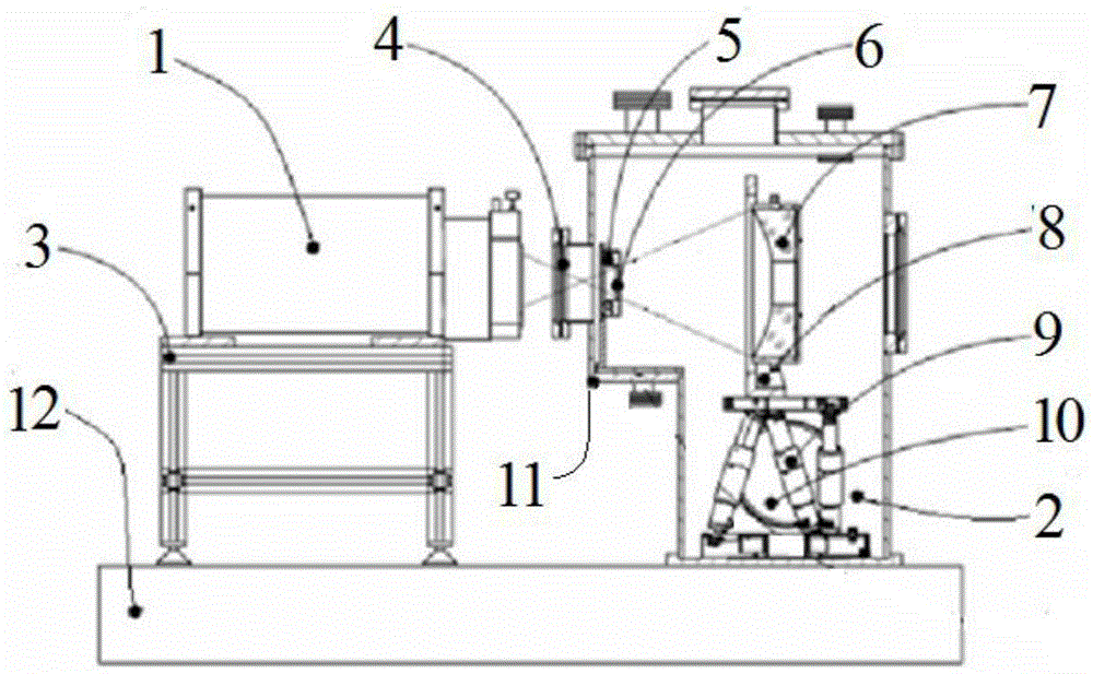 Optical element thermal stress assessment system in vacuum environment