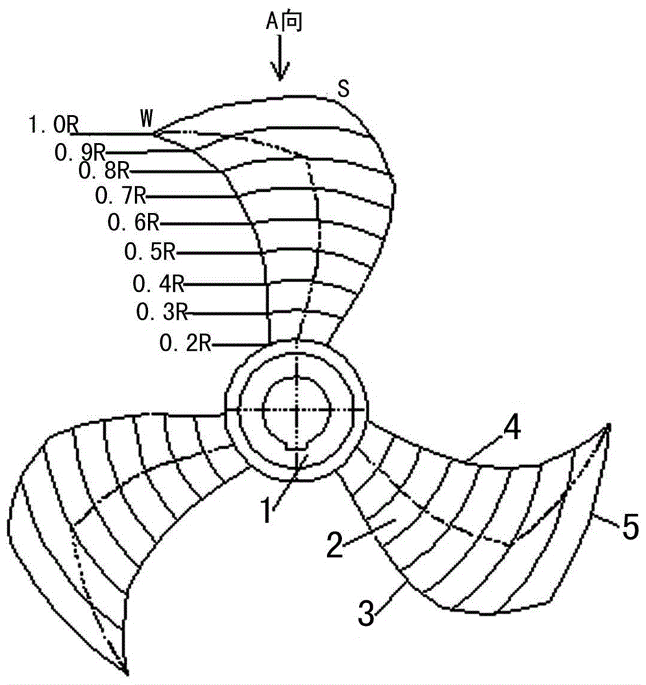 boat propeller