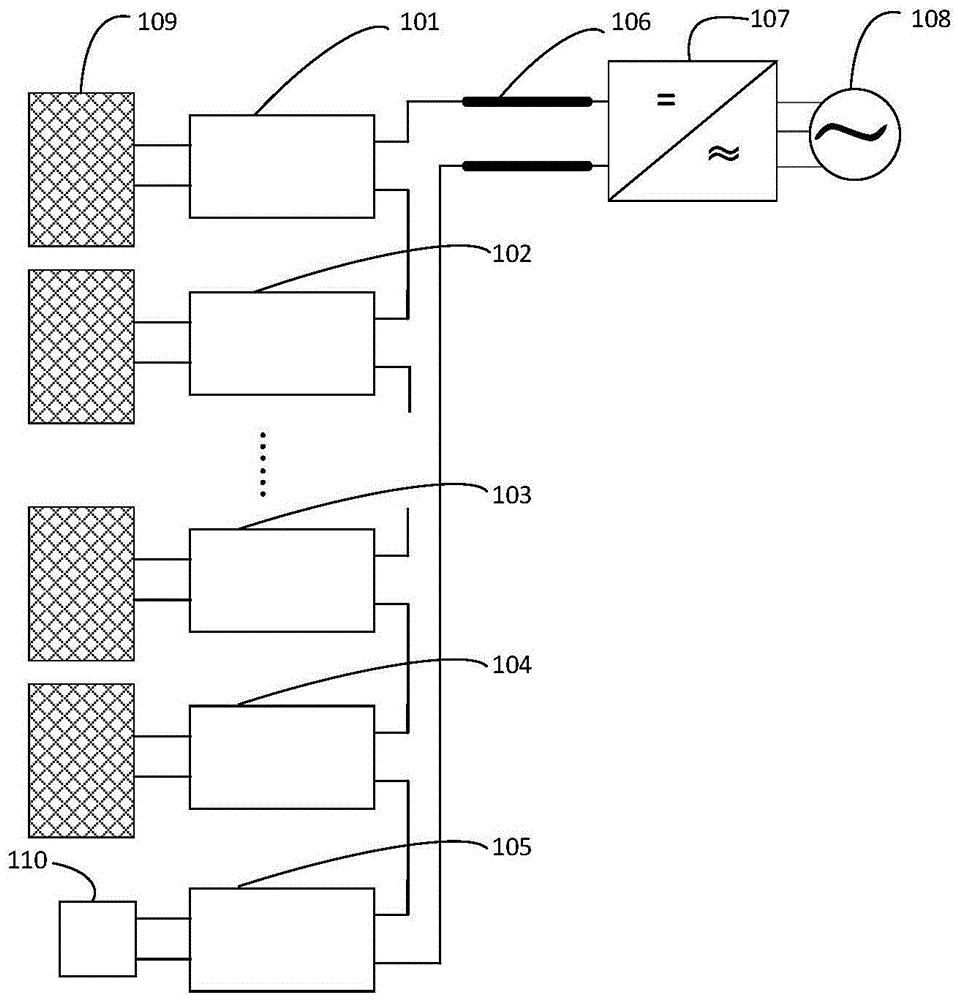 Photovoltaic high-voltage and direct-current series grid-connected system comprising dynamic voltage compensator