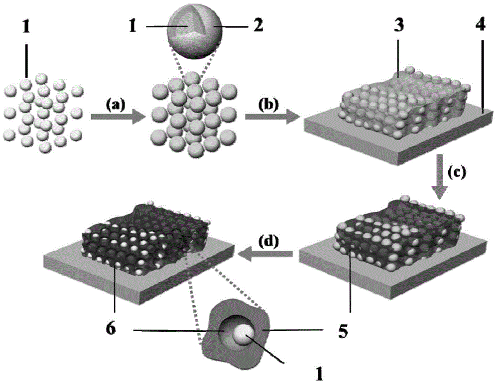 Negative active material and preparation method and application thereof