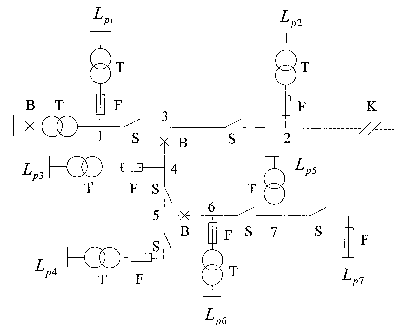 Reliability index calculating method of power distribution system based on successful flow