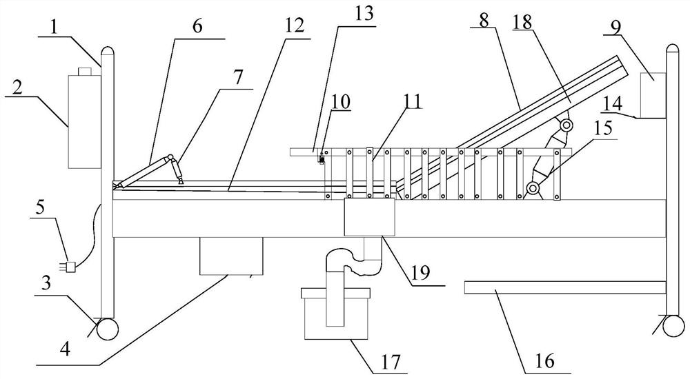 Novel multifunctional rehabilitation nursing device