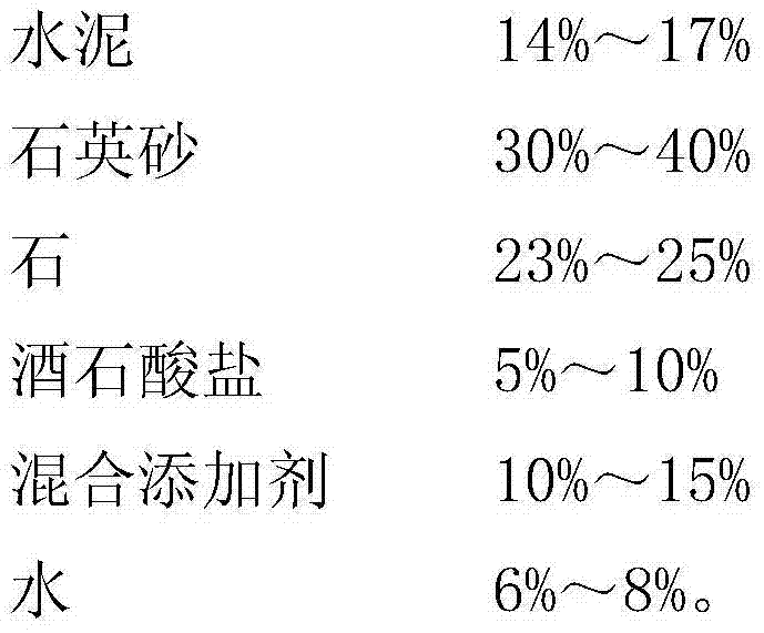 Formula for improving effective prestress of concrete tubular pile