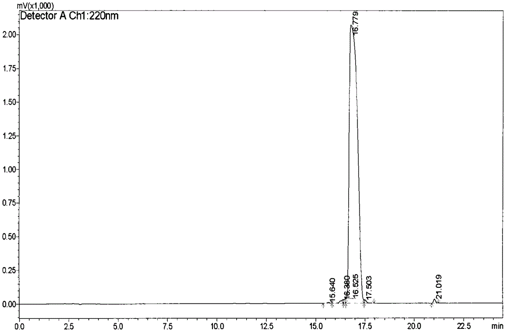 Polypeptide drug for resisting Hepatitis B virus X protein